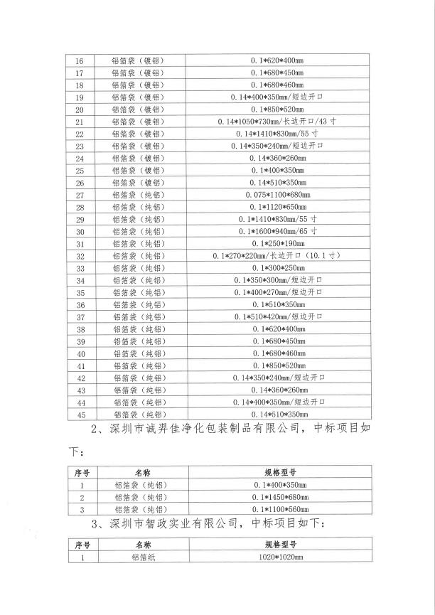 奥门原料网站