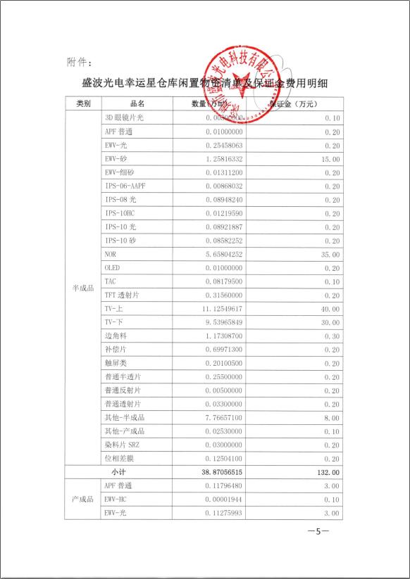 奥门原料网站