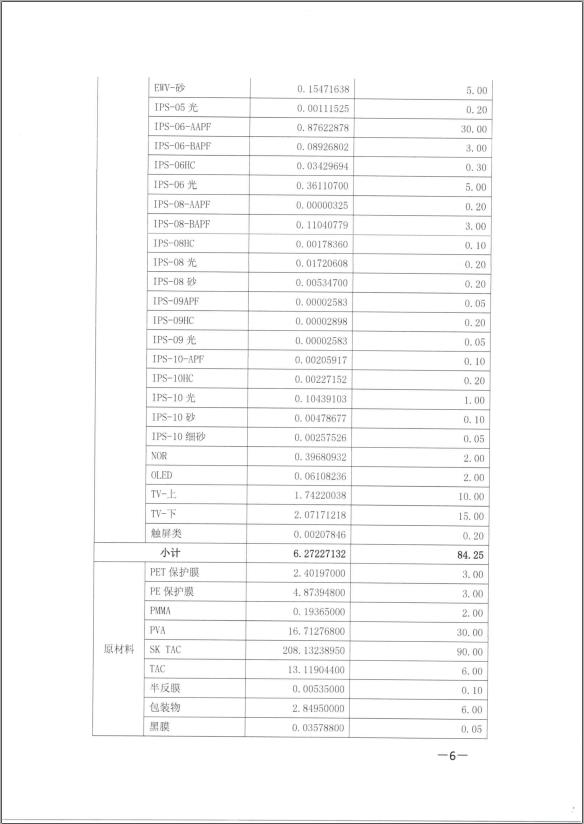 奥门原料网站