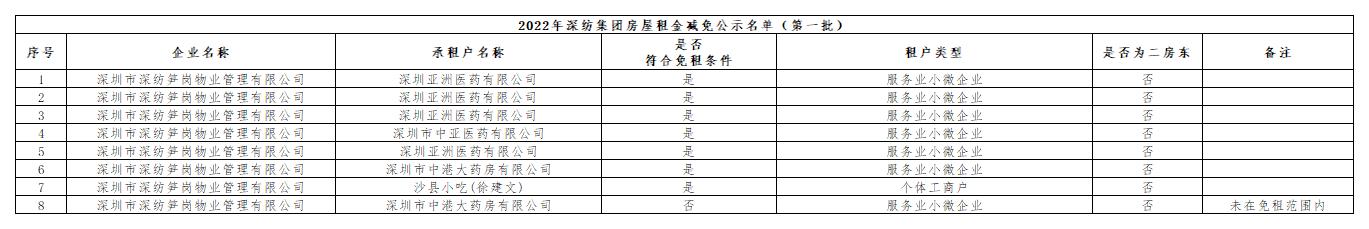 奥门原料网站