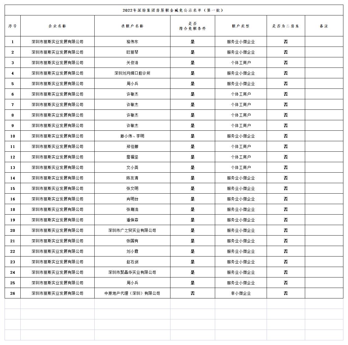 奥门原料网站