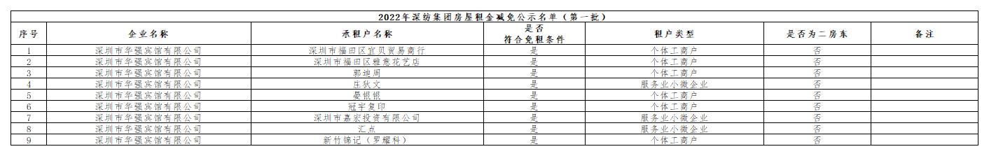 奥门原料网站