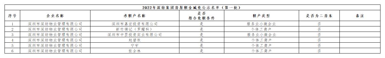 奥门原料网站